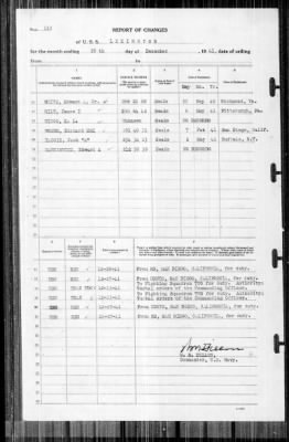 Lexington (CV-2) > 1941