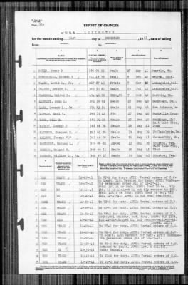 Lexington (CV-2) > 1941