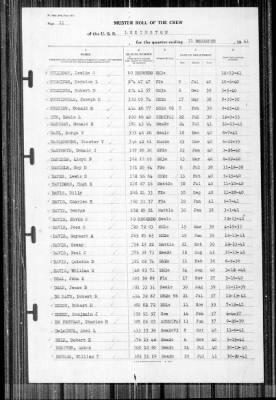 Lexington (CV-2) > 1941