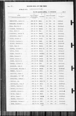 Lexington (CV-2) > 1941