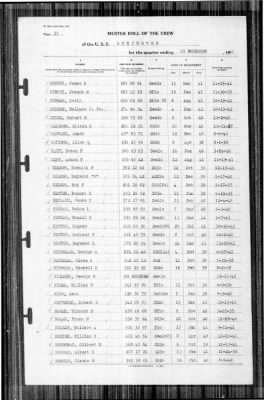 Lexington (CV-2) > 1941