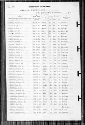 Lexington (CV-2) > 1941