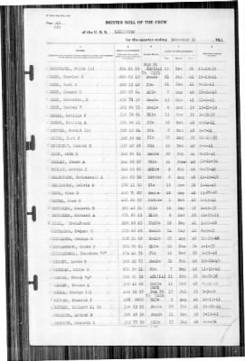 Lexington (CV-2) > 1941