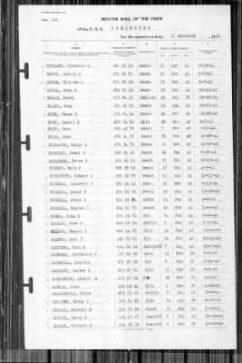 Lexington (CV-2) > 1941