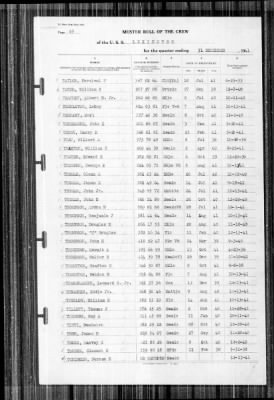 Lexington (CV-2) > 1941