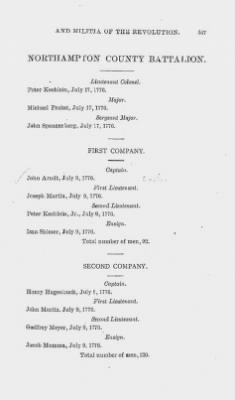 Volume XIV > Muster Rolls and Papers Relating to the Associators and Militia of the County of Northampton.