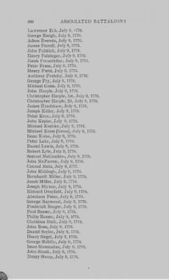 Volume XIV > Muster Rolls and Papers Relating to the Associators and Militia of the County of Northampton.