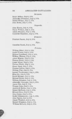 Volume XIV > Muster Rolls and Papers Relating to the Associators and Militia of the County of Northampton.