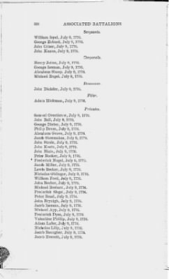 Volume XIV > Muster Rolls and Papers Relating to the Associators and Militia of the County of Northampton.