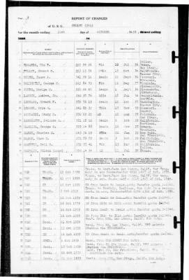 Thumbnail for Henley (391) > 1939