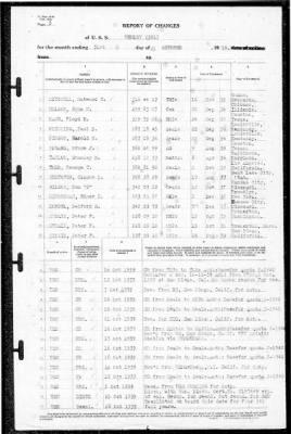 Thumbnail for Henley (391) > 1939