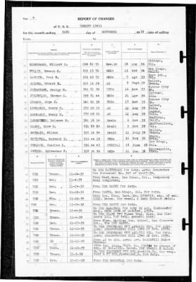 Thumbnail for Henley (391) > 1939