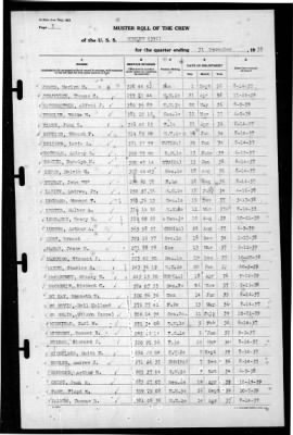 Thumbnail for Henley (391) > 1939