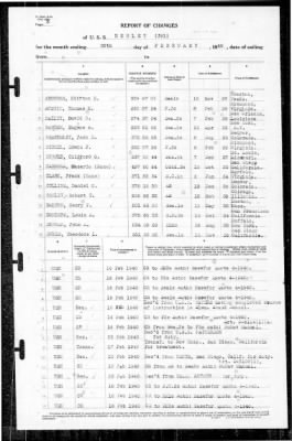 Thumbnail for Henley (391) > 1940