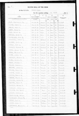 Thumbnail for Henley (391) > 1940