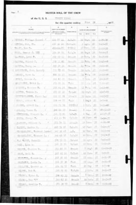 Henley (391) > 1940