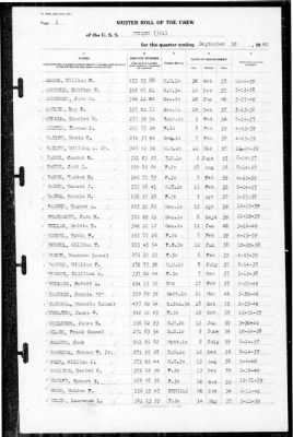 Henley (391) > 1940