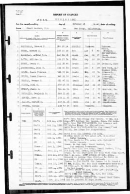 Henley (391) > 1940