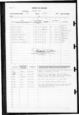 Henley (391) > 1940