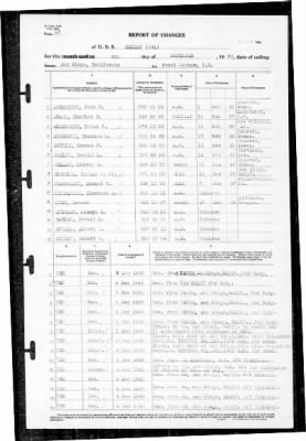 Henley (391) > 1940