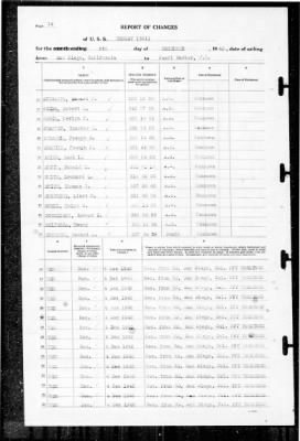 Henley (391) > 1940