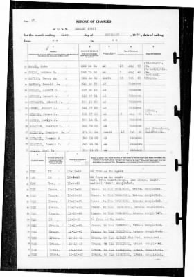 Henley (391) > 1940