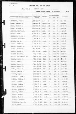 Henley (391) > 1940