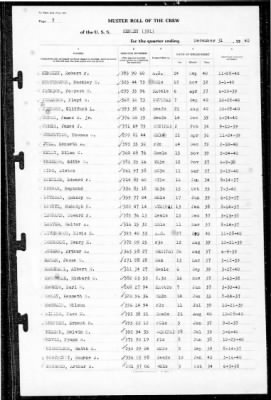 Henley (391) > 1940