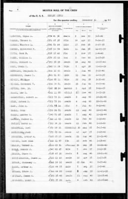 Henley (391) > 1940