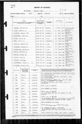 Henley (391) > 1941