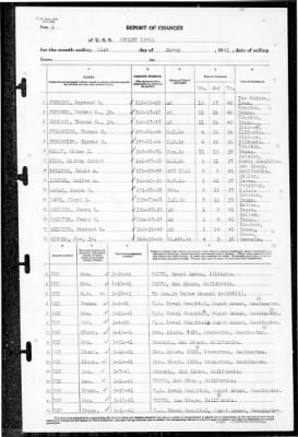 Henley (391) > 1941