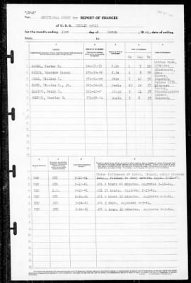 Henley (391) > 1941