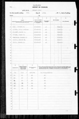 Henley (391) > 1941