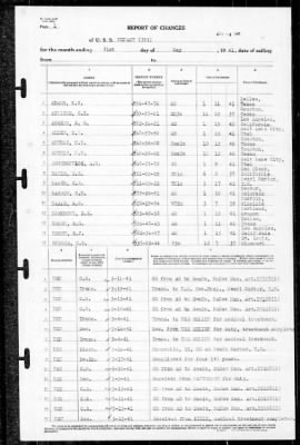 Henley (391) > 1941