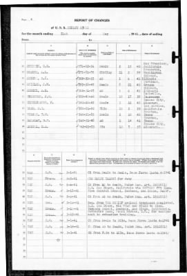 Henley (391) > 1941