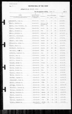 Henley (391) > 1941