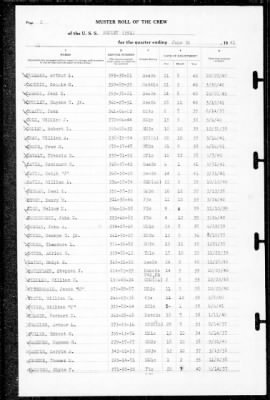 Henley (391) > 1941