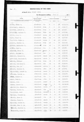 Henley (391) > 1941