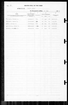 Thumbnail for Henley (391) > 1941