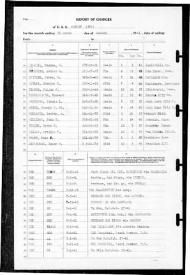 Thumbnail for Henley (391) > 1941