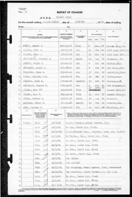 Henley (391) > 1941