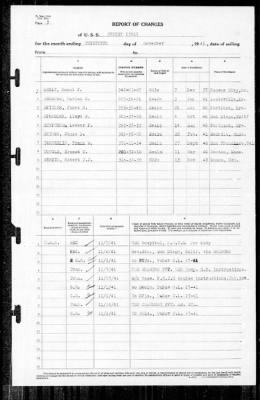 Henley (391) > 1941