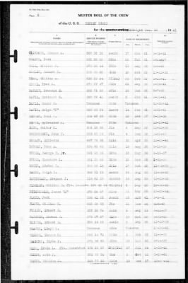 Henley (391) > 1941