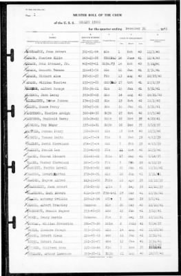 Henley (391) > 1941