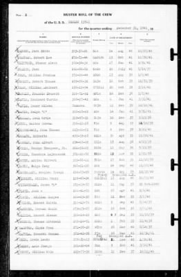 Henley (391) > 1941