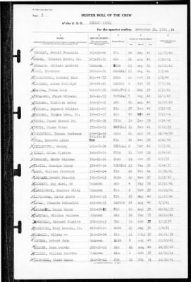 Thumbnail for Henley (391) > 1941