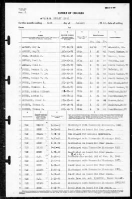 Henley (391) > 1942