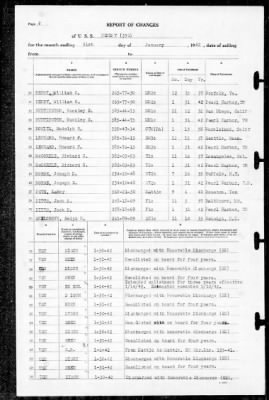 Henley (391) > 1942