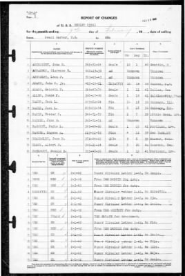 Henley (391) > 1942