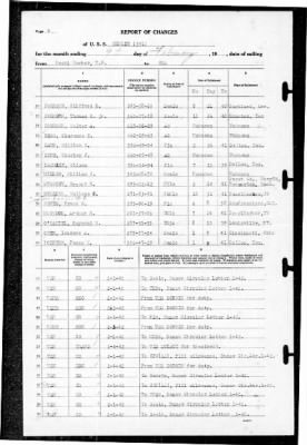 Henley (391) > 1942